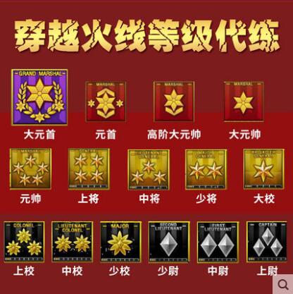 琳琅天cf工作室-表单大师